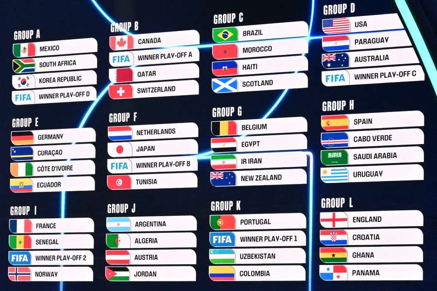 découvrez notre pronostic pour le match espagne vs cap-vert lors des qualifications de la coupe du monde 2026, avec une analyse détaillée des forces en présence et des clés du match.